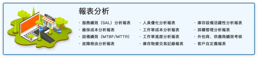 SAMEX EAM 報表分析功能模組