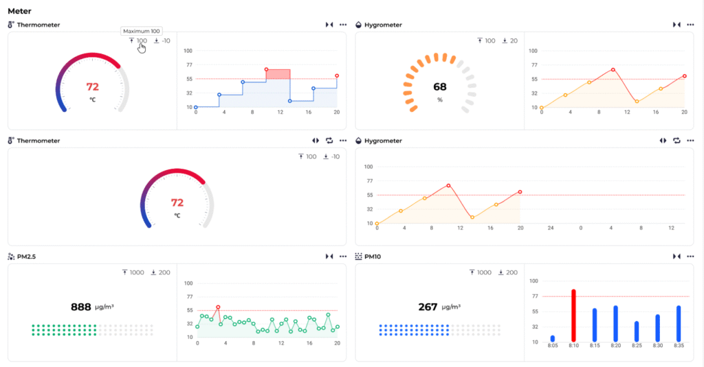 SAMEX EAM's IoT sensor data interface